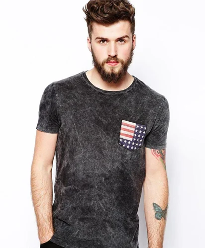 Men fashion category
