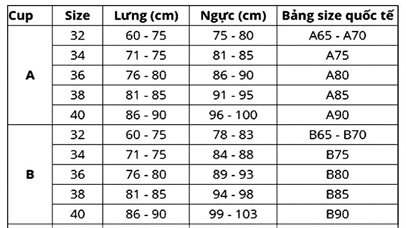 Hướng dẫn cách chọn size quần lót nữ chi tiết nhất